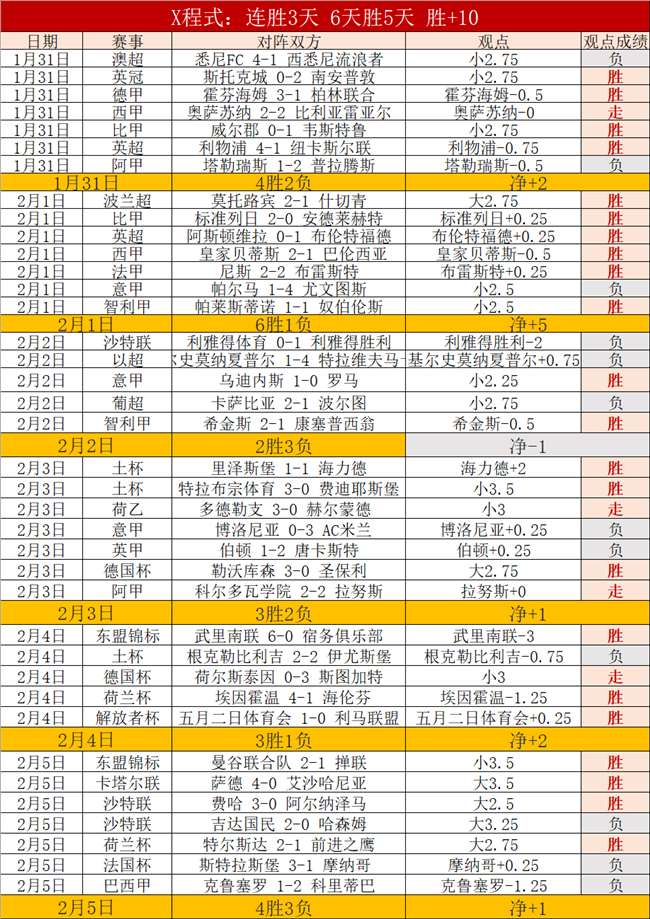 中国男女篮,三人队积分,世界第一,星际娱乐,星际娱乐官网,星际娱乐官网玩家首选