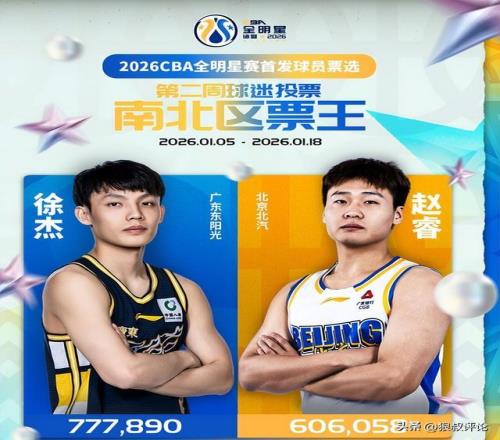 金光闪耀时,展望未来,市场或将调,星际娱乐,星际娱乐官网,星际娱乐官网玩家首选