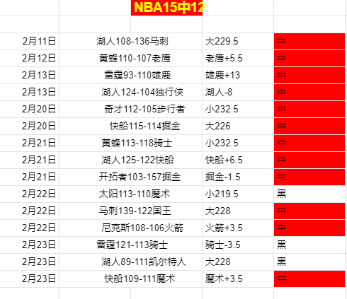 达洛特,对个人表现,和晋级感到,星际娱乐,星际娱乐官网,星际娱乐官网玩家首选