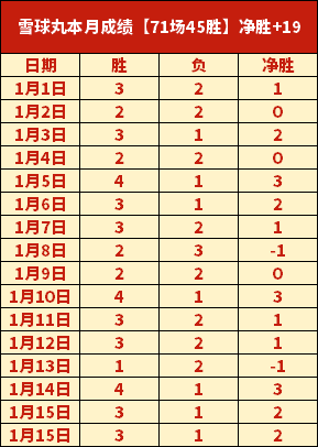 国字号月底,集结,力争挖掘适,星际娱乐,星际娱乐官网,星际娱乐官网玩家首选