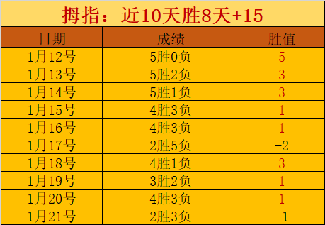 中国,亚洲杯预选,国足,星际娱乐,星际娱乐官网,星际娱乐官网玩家首选