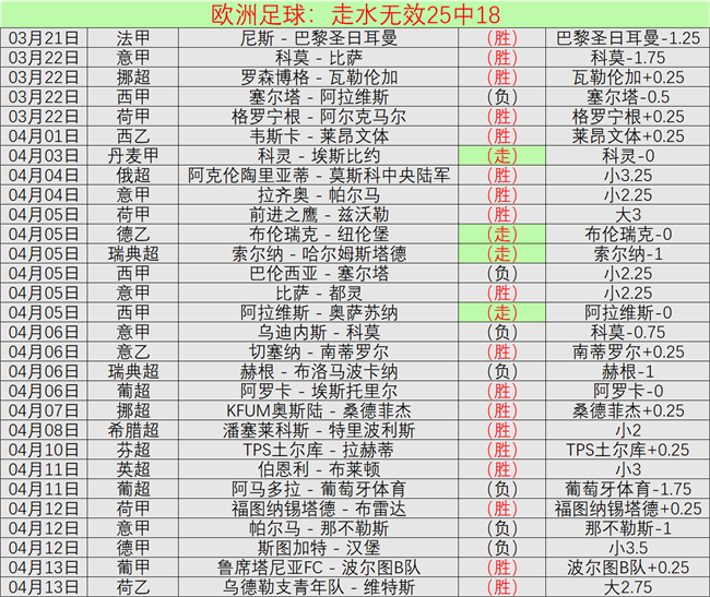 东京绿茵主,场对阵东区,副班长千叶,星际娱乐,星际娱乐官网,星际娱乐官网玩家首选
