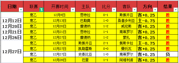 大乐透期号,专家推荐,天胜,星际娱乐,星际娱乐官网,星际娱乐官网玩家首选