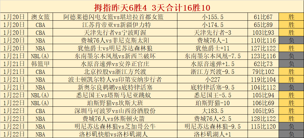 中超第三轮,烽火连天战,况激烈,星际娱乐,星际娱乐官网,星际娱乐官网玩家首选