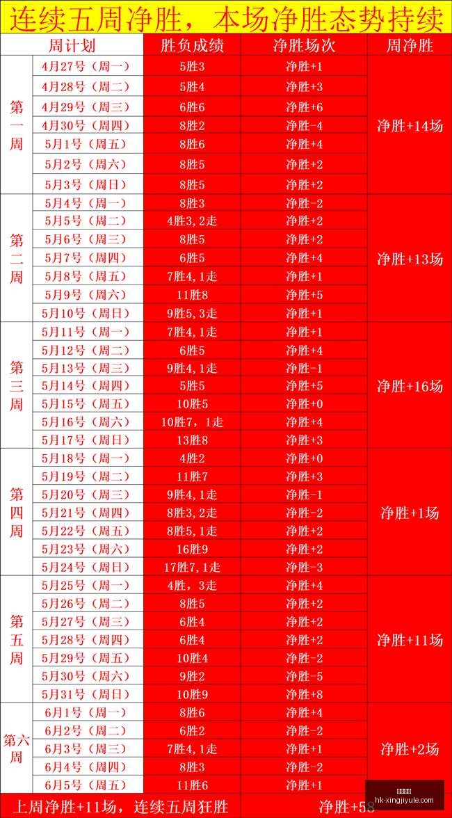 利物浦队史,百星榜深度,解析,星际娱乐官网,星际娱乐App,星际娱乐互动,星际娱乐平台,星际娱乐登录