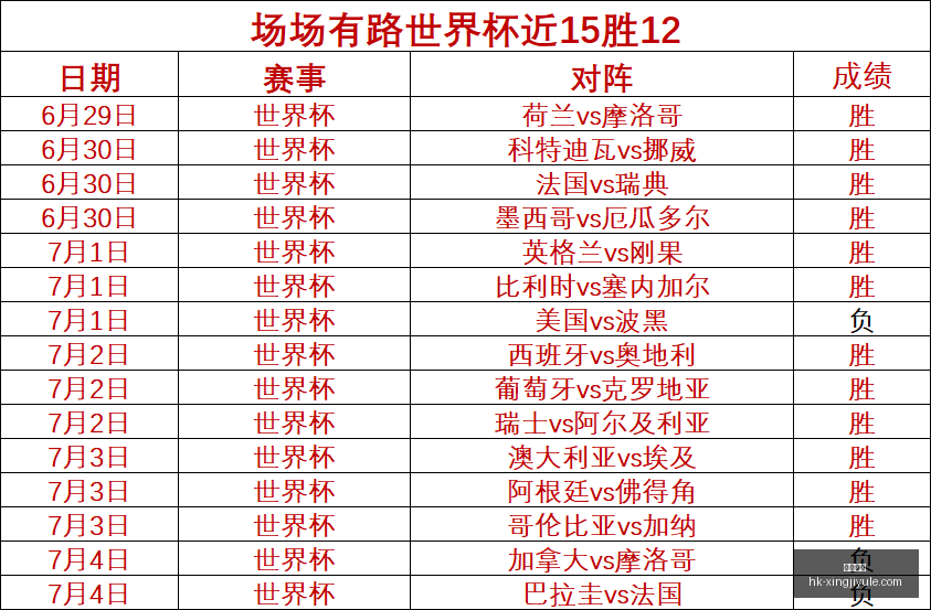 星际娱乐星,际娱乐官网,突发变动结,星际娱乐官网,星际娱乐App,星际娱乐互动,星际娱乐平台,星际娱乐登录