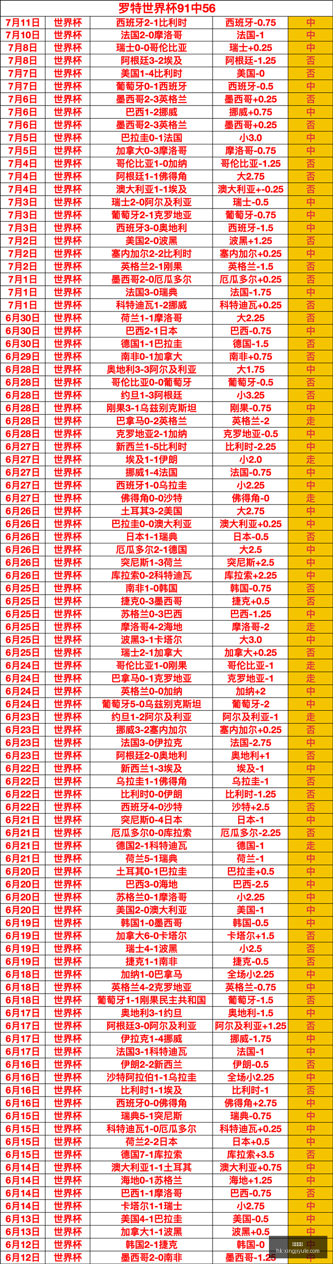 星际娱乐,星际娱乐官网,星际娱乐App,星际娱乐官网,星际娱乐App,星际娱乐互动,星际娱乐平台,星际娱乐登录