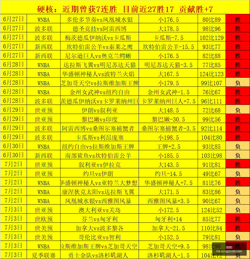 星际娱乐,星际娱乐官网,星际娱乐App,星际娱乐官网,星际娱乐App,星际娱乐互动,星际娱乐平台,星际娱乐登录