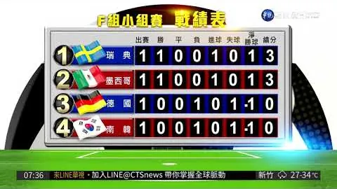 麥凱恩成就卓越，见证其辉煌倍感骄傲