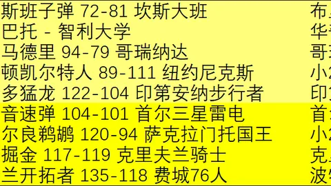 “西部杯赛事矛盾加剧，足协对两队12球员实施全国禁赛处罚”