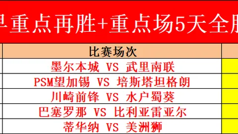 大乐透期号专家推荐：清晰思路，质合分析前区十码