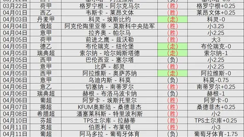 东京绿茵主场对阵东区副班长千叶市原赛事前瞻