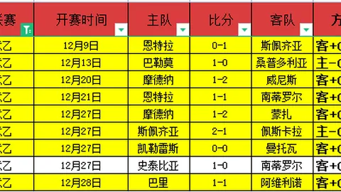 大乐透期号专家推荐：8天胜7天质合分析揭示前区十码