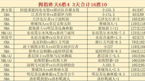 中超第三轮：烽火连天战况激烈，新星崛起备受关注