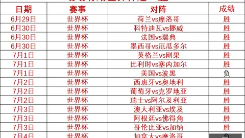 星际娱乐星际娱乐官网突发变动结果已公布