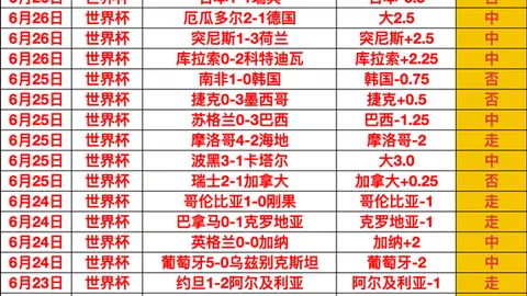 星际娱乐，星际娱乐平台， 153349